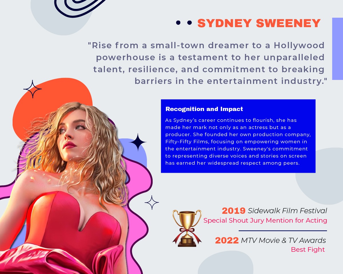 Who is Sydney Sweeney